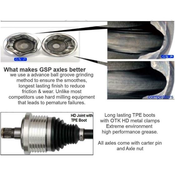 RZR1000 RZR XP1000 XPT1000 XP1K TURBO rear axle shaft GSP 4340 chromoly #4107063